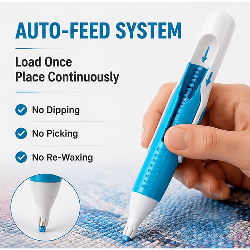 Automatic Diamond Painting Bea - đánh giá và giá Waxing Kit Home