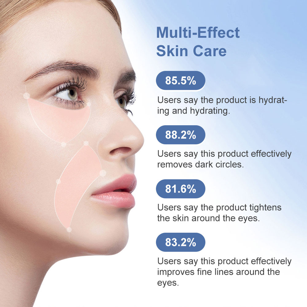 Soluble Microneedle Eye Patche - đánh giá và giá Microneedle Patch Eye